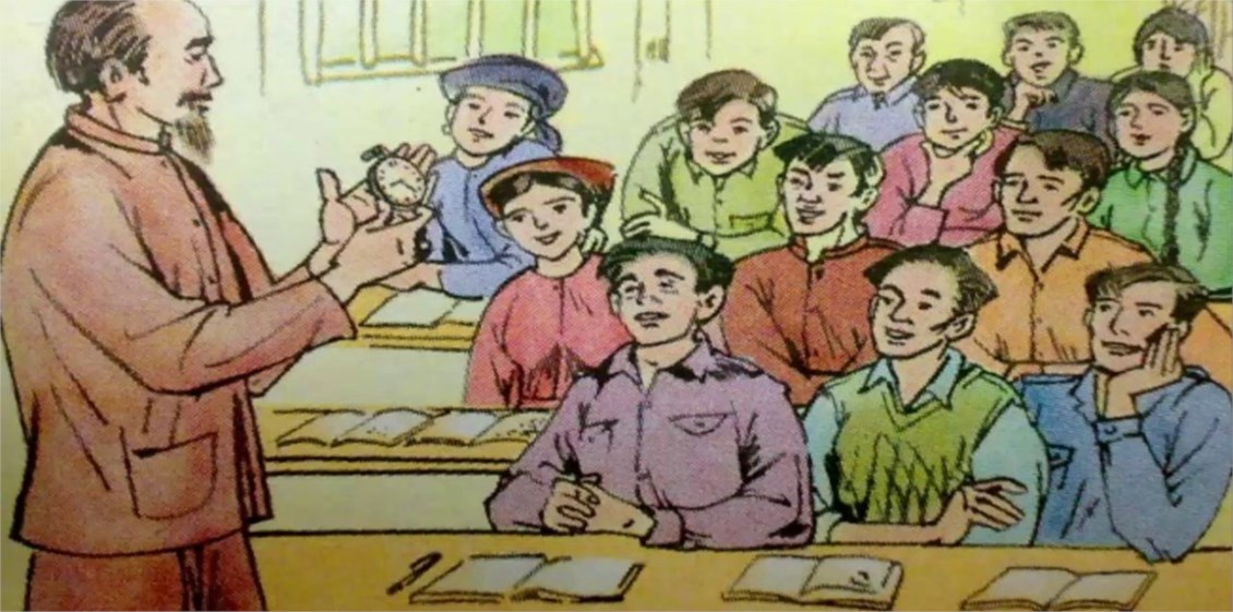 Ảnh đại diện